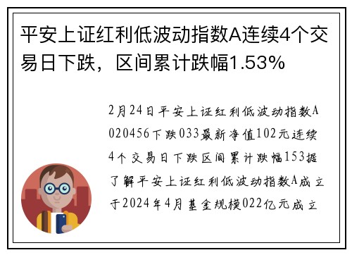 平安上证红利低波动指数A连续4个交易日下跌，区间累计跌幅1.53%