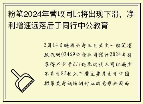 粉笔2024年营收同比将出现下滑，净利增速远落后于同行中公教育