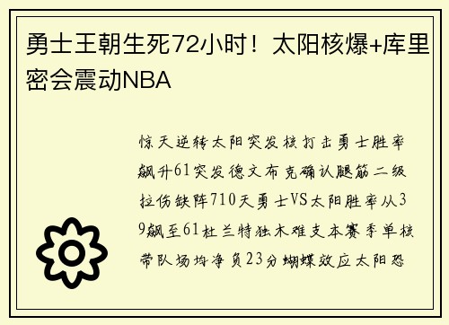 勇士王朝生死72小时！太阳核爆+库里密会震动NBA